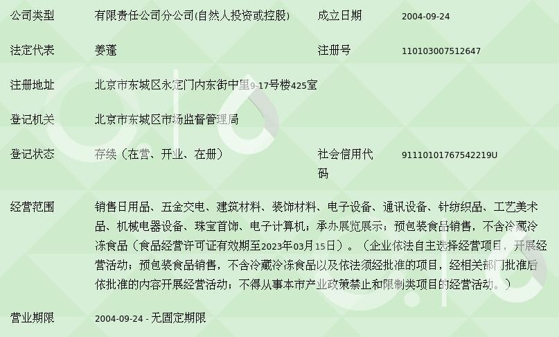 配貨中心的運(yùn)營優(yōu)化與日用百貨的供應(yīng)鏈管理